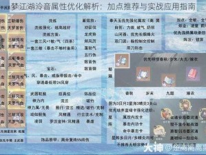 梦江湖泠音属性优化解析：加点推荐与实战应用指南