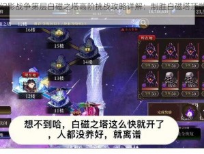 FFBE幻影战争第层白磁之塔高阶挑战攻略详解：制胜白磁塔顶端终极策略