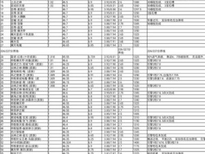 QQ飞车手游A车性能排行及最佳车型解析：顶级A车推荐与全面介绍