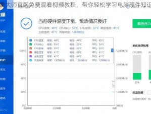 鲁大师官网免费观看视频教程，带你轻松学习电脑硬件知识