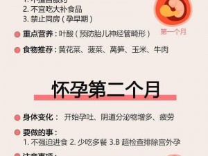 妊娠学院 25：为准妈妈提供全方位的孕期知识和实用建议