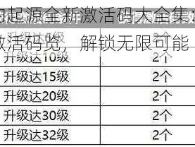 我的起源全新激活码大全集：最新激活码览，解锁无限可能