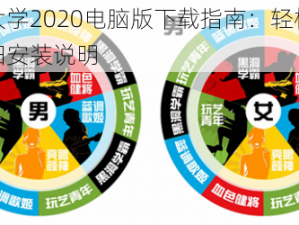 爱情大学2020电脑版下载指南：轻松获取与详细安装说明