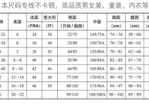 欧洲尺码日本尺码专线不卡顿，高品质男女装、童装、内衣等，一站购齐