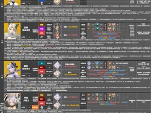 深空之眼：生魂奥西里斯神格选择与运用指南——探索最佳配置提升战斗效能