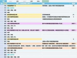 公主连结公会战碎片获取攻略：解析选取优先级的智慧之谈