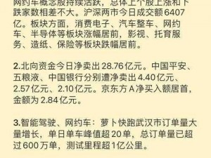 十大免费行情网站推广：快速获取最新财经资讯