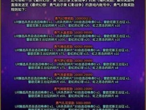 最终幻想勇气启示录：必练英雄全面解析及角色强度排行榜览表