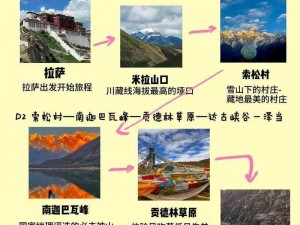 探索神秘西藏：2021年西藏旅游全面指南与攻略精华