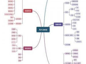 Arcaea游戏安装指南及详细配置说明手册