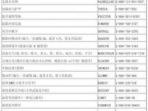 腐烂国度近战王者：大近战武器使用秘技全解析