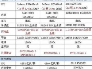 The Finals全面配置详解：硬件要求与设置指南