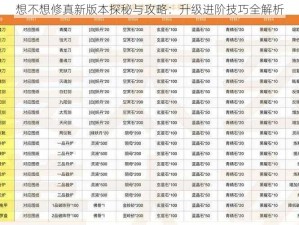 想不想修真新版本探秘与攻略：升级进阶技巧全解析