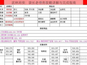 武林闲侠：袋长老任务攻略详解与完成指南