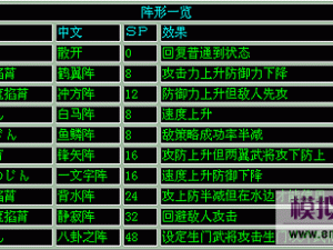 吞食天地武陵城攻略：战略战术详解与战斗技巧全解析