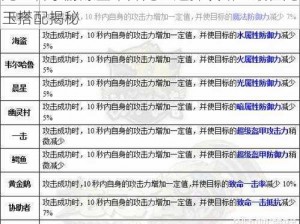 龙之谷手游炼金术师龙玉选择攻略：最佳龙玉搭配揭秘