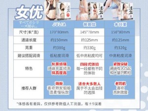 国产熟女一区二区 高级情趣用品 柔软亲肤 给你全新体验