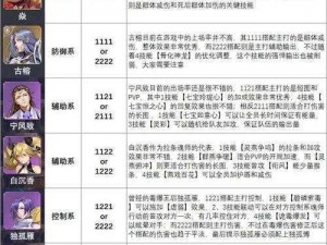 斗罗大陆魂师对决公测盛典豪华兑换码大全全攻略：终极汇总秘籍