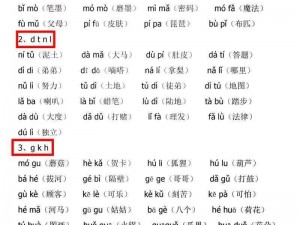 韵母攻略 168 精校版：超值学习资料，提升口语发音必备