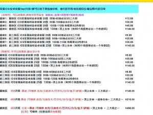 航海王热血航线租房攻略大全：任务完成指南与须知事项详解