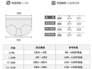 欧亚尺码专线夫妻子高品质舒适时尚内裤