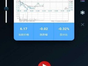 免费的行情网站 APP 软件大全，提供全面及时的行情资讯，涵盖多种金融产品，满足不同用户需求