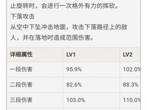 关于原神雷泽的战斗技巧与策略解析