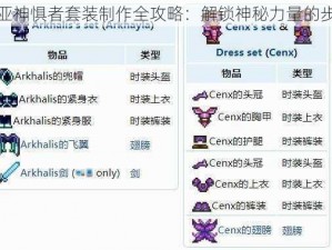泰拉瑞亚神惧者套装制作全攻略：解锁神秘力量的步骤详解