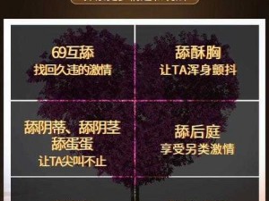 桔色成人情趣用品，让你享受愉悦的私密生活