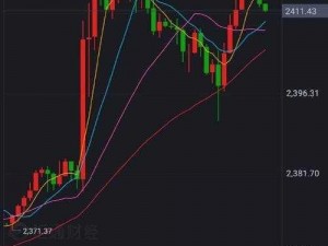 黄金软件是一款专业的黄金行情分析软件，提供实时的黄金行情报价、走势图、财经新闻等信息黄金软件怎么下载