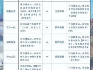 妄想山海坐骑回血攻略详解：全方位介绍坐骑回血方法与技巧