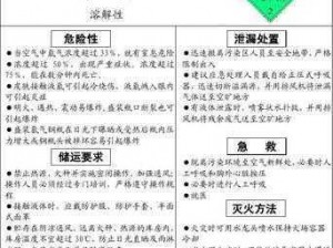 红豆 2.0 全防，专业防护，安全无忧