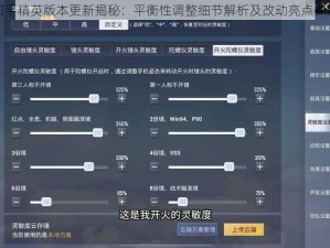 和平精英版本更新揭秘：平衡性调整细节解析及改动亮点探索