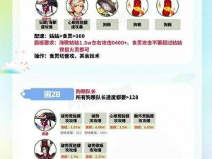 阴阳师体验服超鬼王攻略：第天如何轻松应对126层挑战的阴阳师秘籍