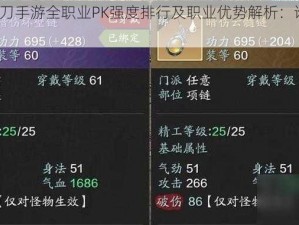 天涯明月刀手游全职业PK强度排行及职业优势解析：谁将成为PK霸主？