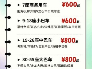 黑暗料理王租车成就攻略大全：高效完成租车任务，轻松提升成就等级技巧全解析