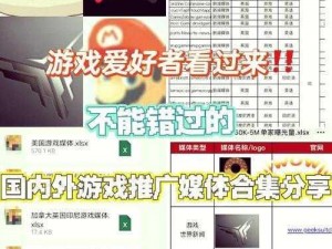 快速启动游戏攻略：探索全球快捷键布局与初阶战略洞察分享