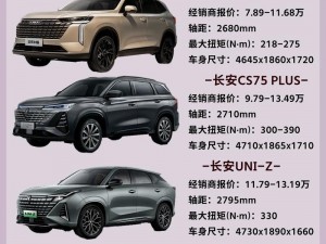 高性价比国产 SUV，精二区九色彰显品质与个性