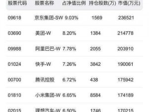 免费看行情的软件，提供实时、全面的行情数据，助你轻松把握投资机会