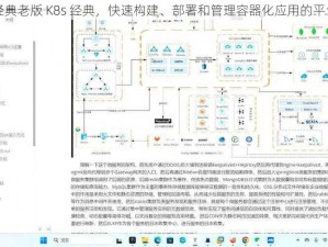 经典老版 K8s 经典，快速构建、部署和管理容器化应用的平台