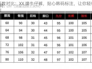 韩国码数对比：XX 牌牛仔裤，贴心韩码标注，让你轻松选码不纠结