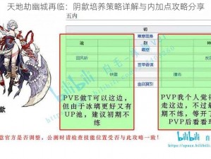 天地劫幽城再临：阴歙培养策略详解与内加点攻略分享