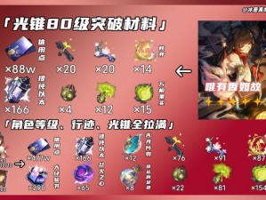 崩坏星穹铁道虎克升级必备材料全解析