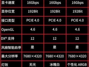 真实拳击游戏PC配置要求详解：从处理器到显卡的全面需求分析