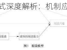 师父吸血模式深度解析：机制应用与影响探究