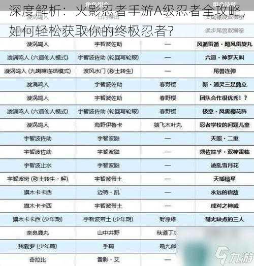 深度解析：火影忍者手游A级忍者全攻略，如何轻松获取你的终极忍者？