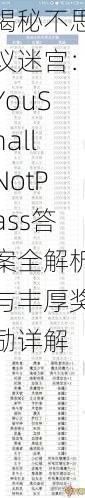 揭秘不思议迷宫：YouShallNotPass答案全解析与丰厚奖励详解