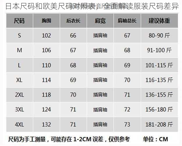 日本尺码和欧美尺码对照表，全面解读服装尺码差异