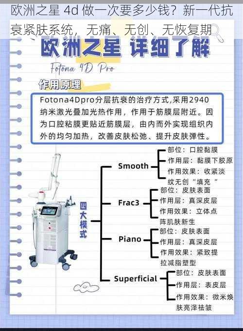 欧洲之星 4d 做一次要多少钱？新一代抗衰紧肤系统，无痛、无创、无恢复期