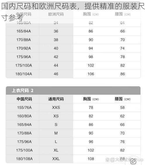 国内尺码和欧洲尺码表，提供精准的服装尺寸参考